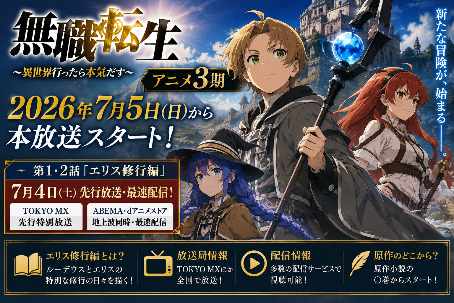 無職転生 アニメ3期はいつから？エリス修行編と最新情報