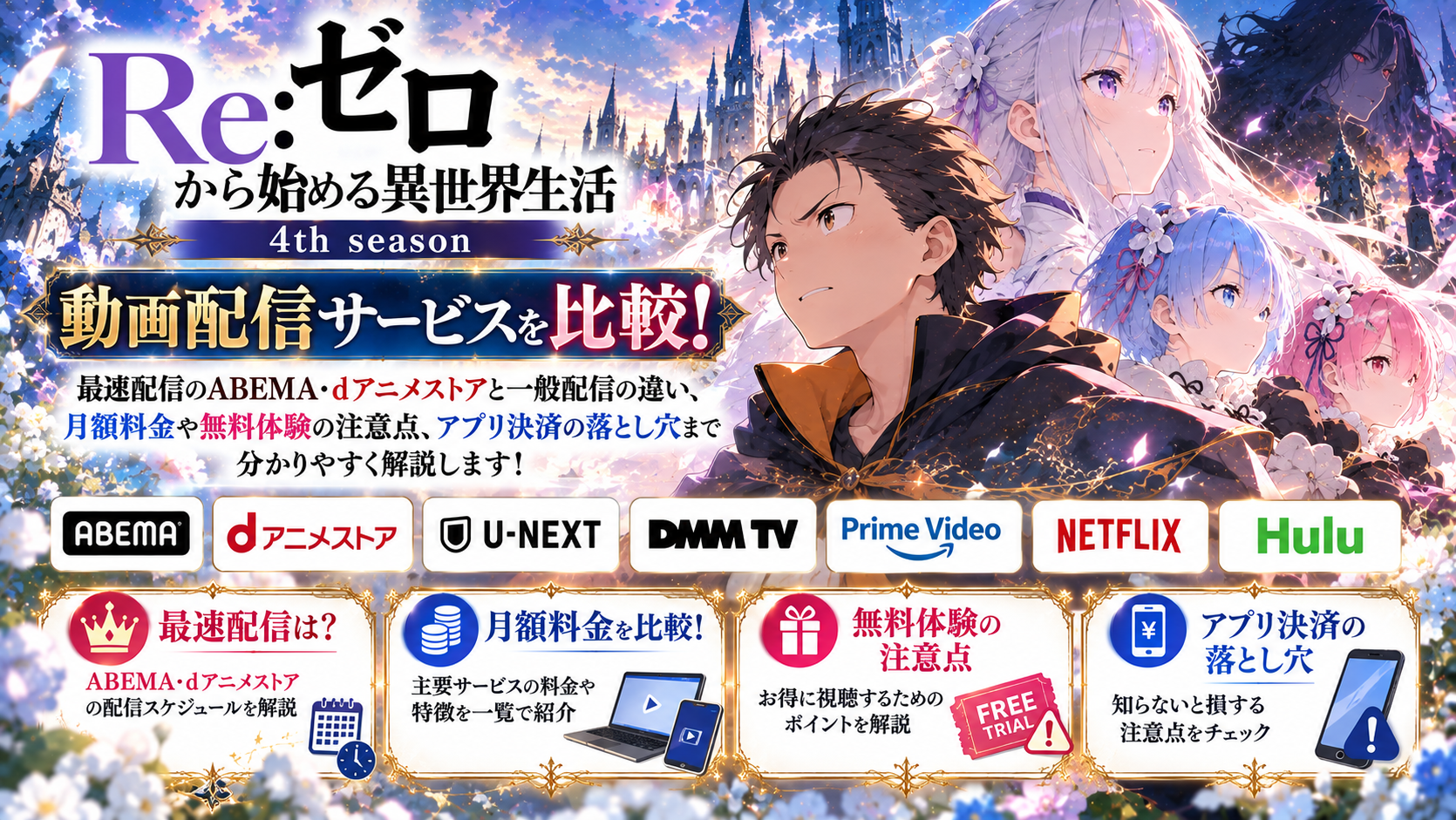 リゼロ4期はどこで見れる？配信サービス比較と最速視聴のコツ